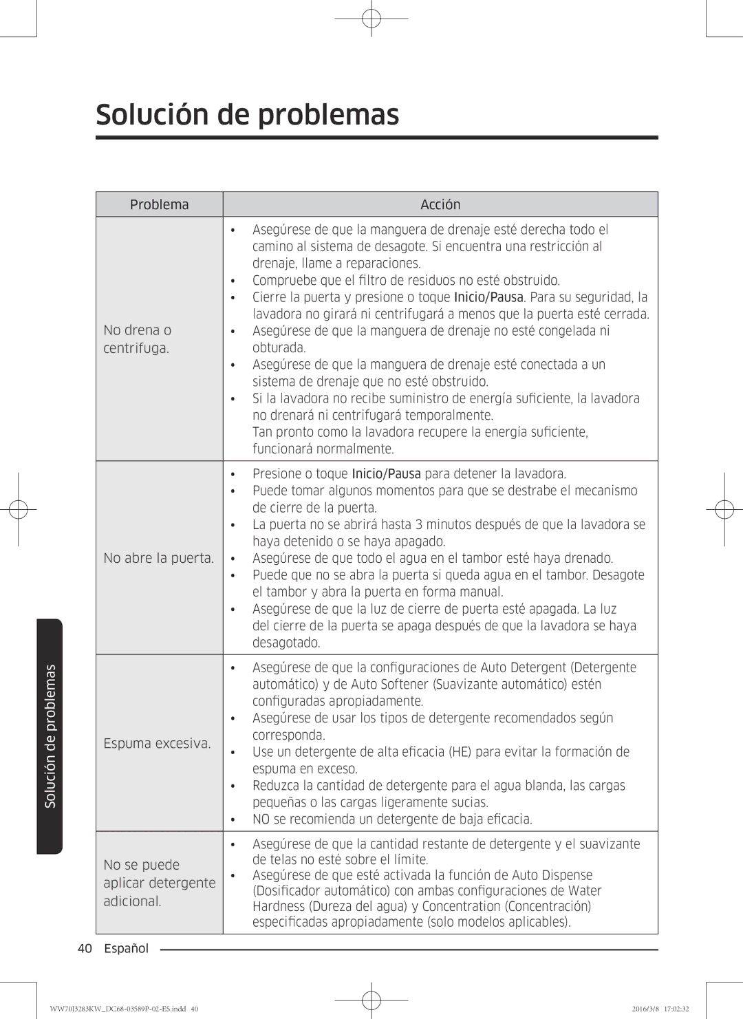 Samsung WW70J3283KW/EC manual 40  